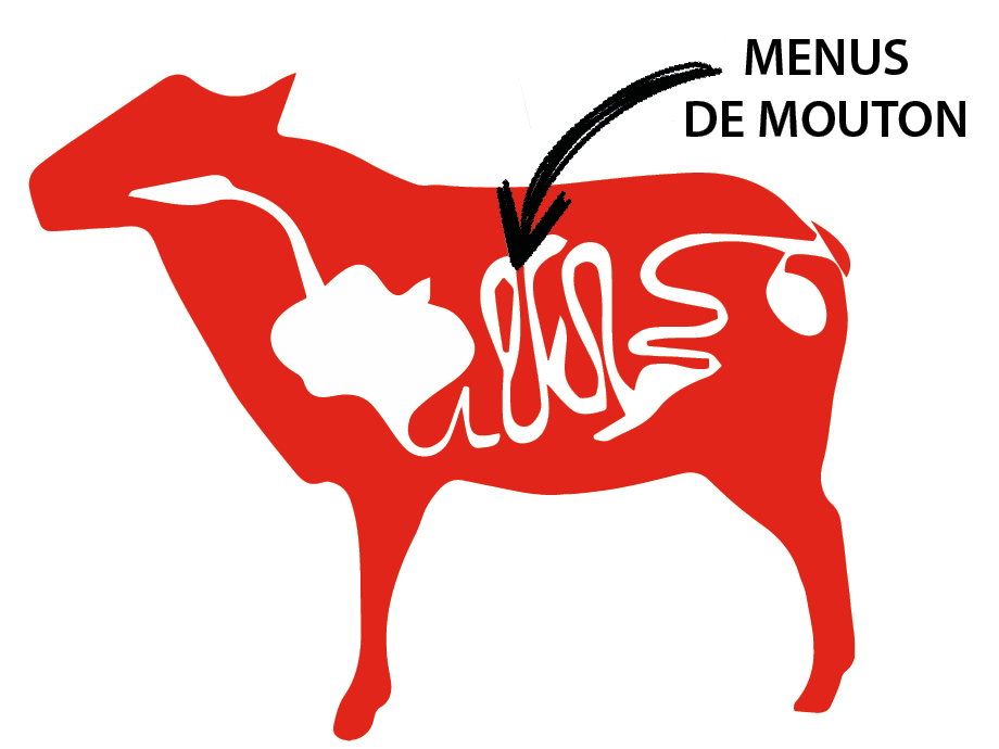 Boyaux de Mouton  Du Goût et des Traditions